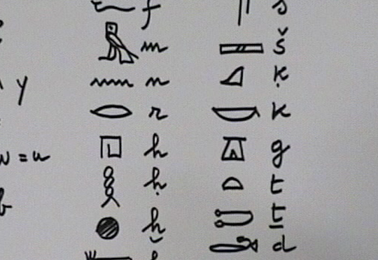 Elementi di lingua egiziana e scrittura geroglifica 
